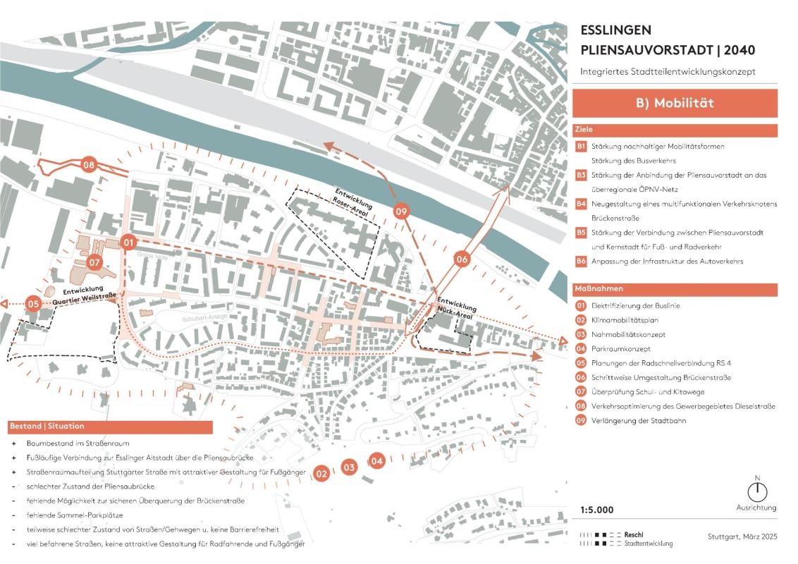 zum Vergrößern anklicken Strategiekarte Mobilität zeigt die Wegeverbindungen in der Pliensauvorstadt