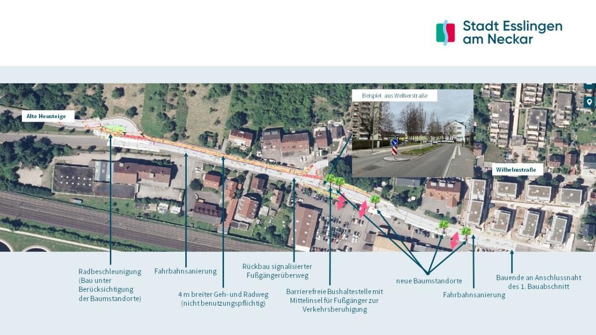 Übersichtsplan zu den Baumaßnahmen Übersichtsplan zu den Baumaßnahmen