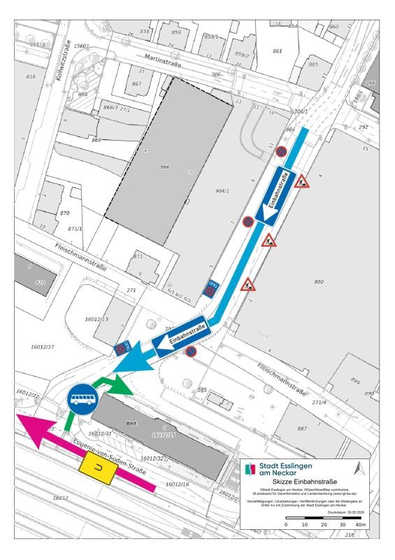 Skizze der Verkehrsregeln Skizze der Verkehrsregeln in der Einbahnstraße