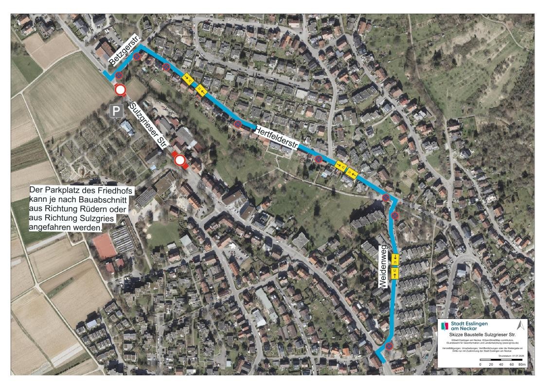 Skizze der Verkehrsregeln Skizze der Verkehrsregeln