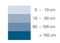 Grafik. Blautöne stellen die vier Überflutungstiefen dar: 5-10 cm / 10-50 cm / 50-100 cm / > 100cm