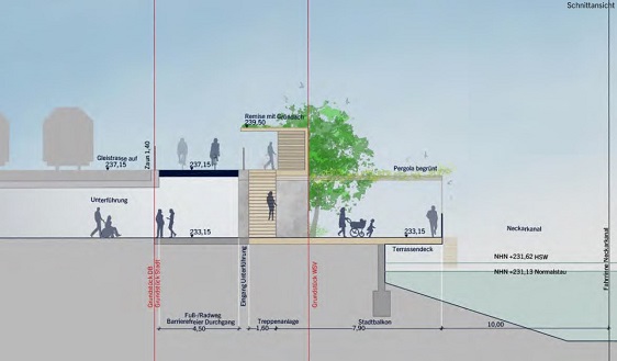 Planungsentwurf Stadtbalkon ©Büro WGF 