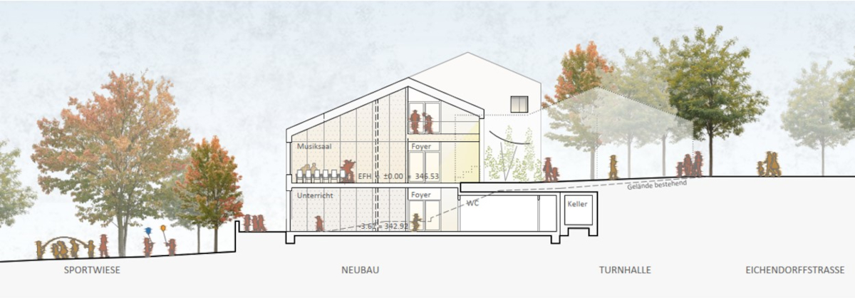 Neubau Querschnitt Neubau Querschnitt
