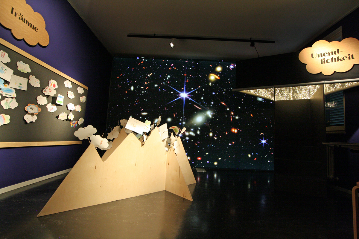 Ausstellungsraum mit Bild des Wetlalls im Hintergrund