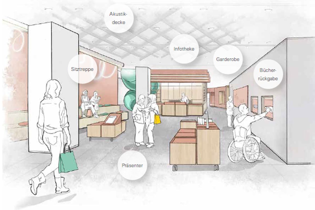 Visualisierung des Eingangsbereichs der neuen Stadtbibliothek im Kögel.
