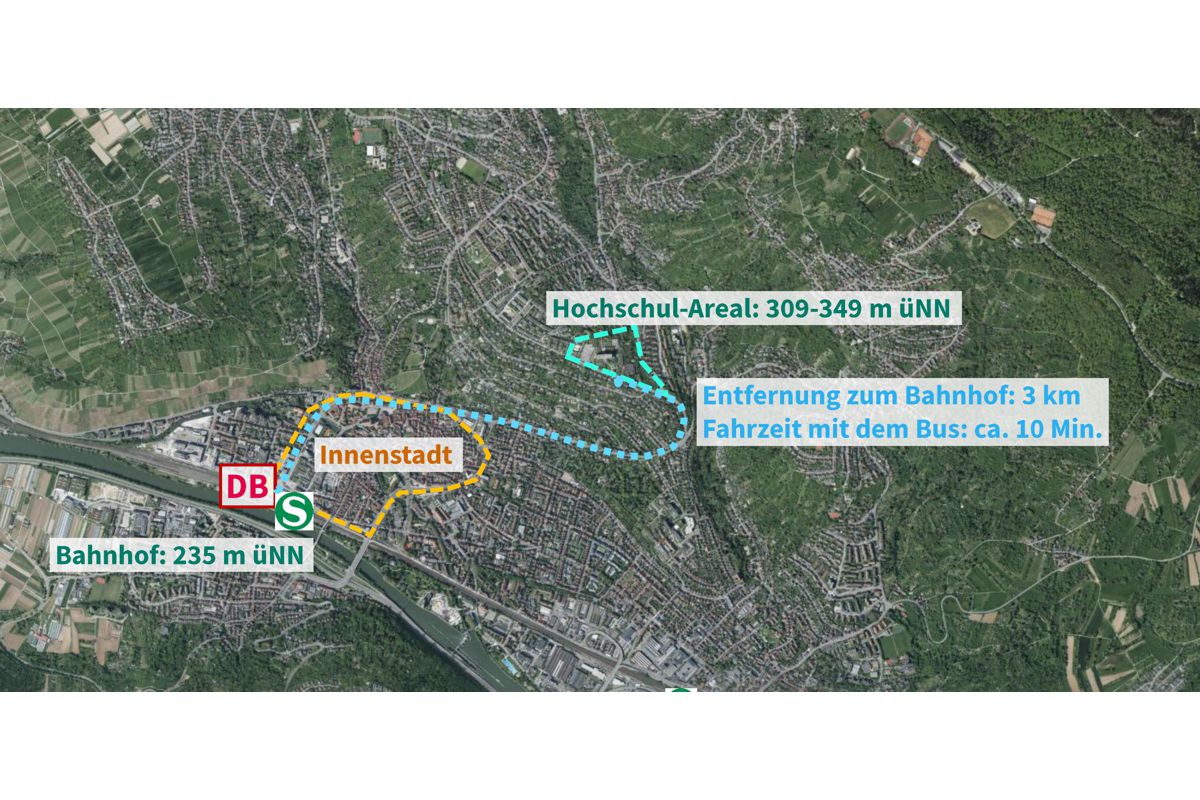 Luftbild mit Darstellung des Weges vom Bahnhof zum Areal