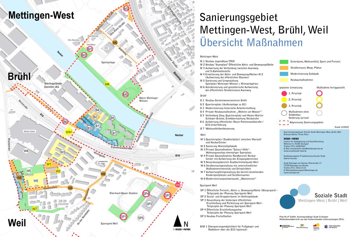Maßnahmenplan mit farbiger flächenhafter Darstellung der realisierten und noch geplanten Baumßnahmen
