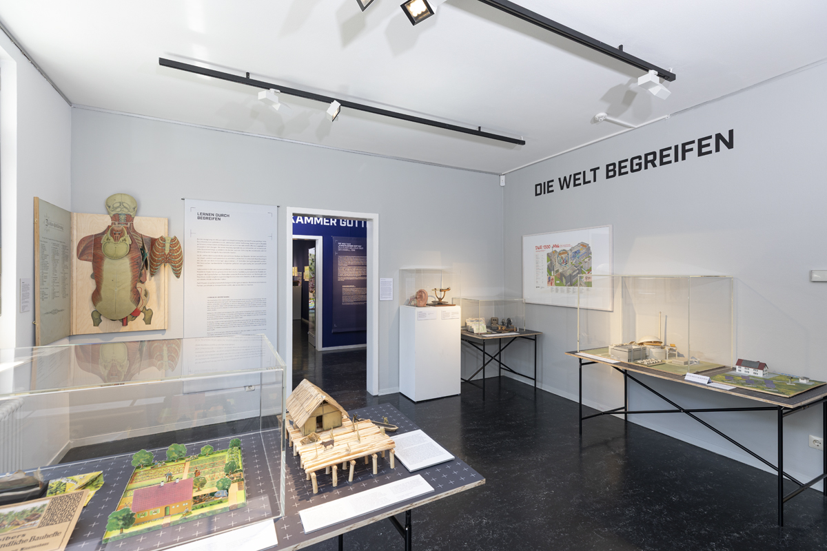 Raum Lehrmodelle Raum Lehrmodelle