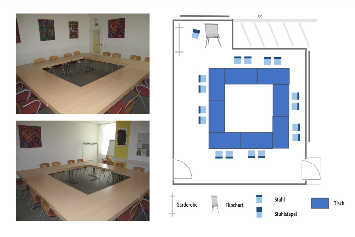 Zwei Fotos des Gruppenraums aus unterschiedlichen Perspektiven und der Raumplan